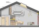 Ammerglück - Fewo Maisonette in Oberammergau