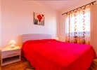 Ferienwohnung Raspberry